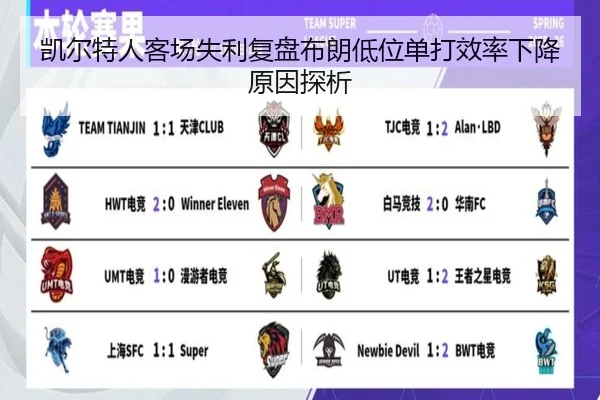 凯尔特人客场失利复盘布朗低位单打效率下降原因探析